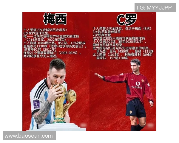 泰国球迷心目中的足球明星排行榜揭晓你最喜欢的是谁