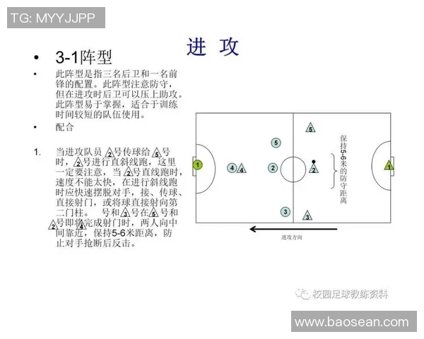 杭州足球队联赛表现分析：团队配合与战术执行的深度剖析