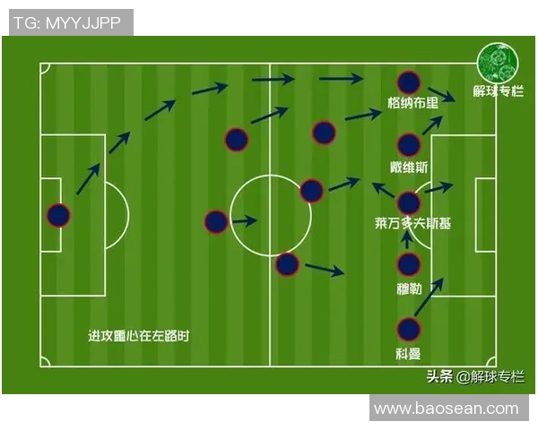 杭州足球队与北京足球队赛后复盘分析比赛经验与战术调整探讨